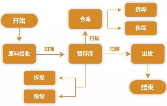 微信图片_20190522103859.jpg