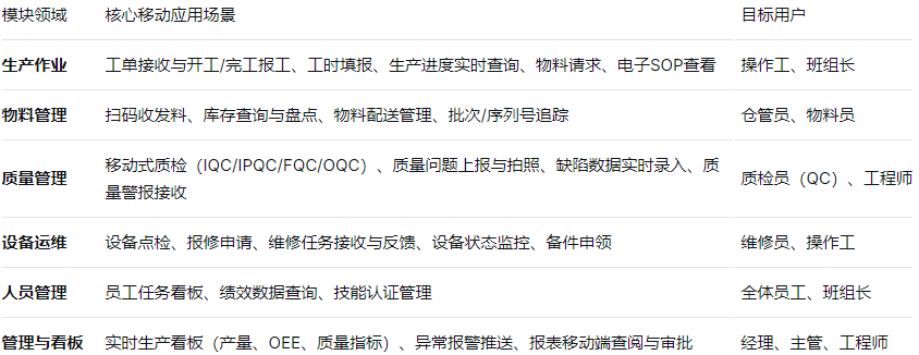 ems移动-1.png