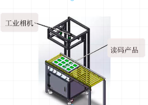 生产线视觉读码系统对企业有什么作用？